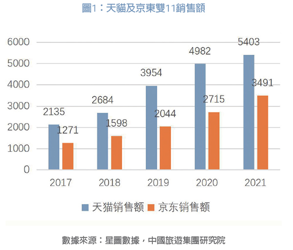 728153ba-4ca2-4d1f-9159-487ef0087b361640911708170