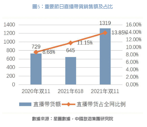 74e9217f-fb62-4930-b5ff-42b5431a2a8d1640911788119