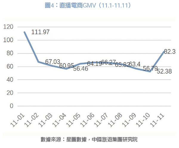 831b97ae-382f-4aae-a940-3f074315898a1640911768545