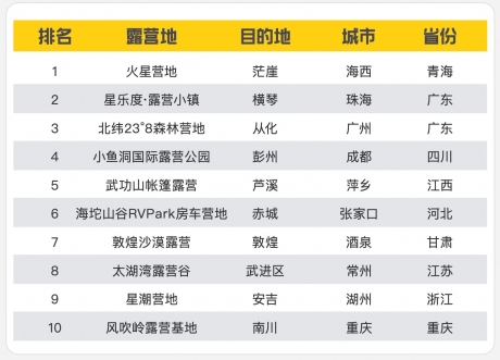 dc715247-f221-45cc-b534-7725b76aae9c1649917311974