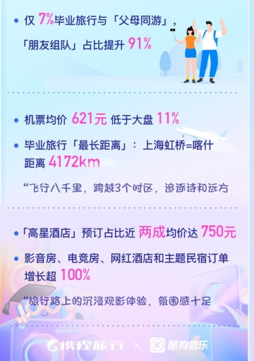 7a86cb76-429a-42d8-becd-b2973e68289e1656034680701 7a86cb76-429a-42d8-becd-b2973e68289e1656034680701