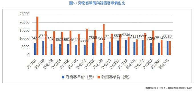 4aa0b05e-6405-40ff-8841-98766b2a795d1662516019987