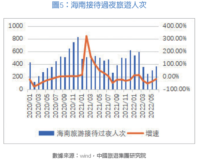 f6f6b444-dc20-4e9a-b772-df89cdaa2f371662516003298