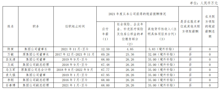 61c54481-ad32-4ed7-b6ca-17fdaf10eb211675127295086