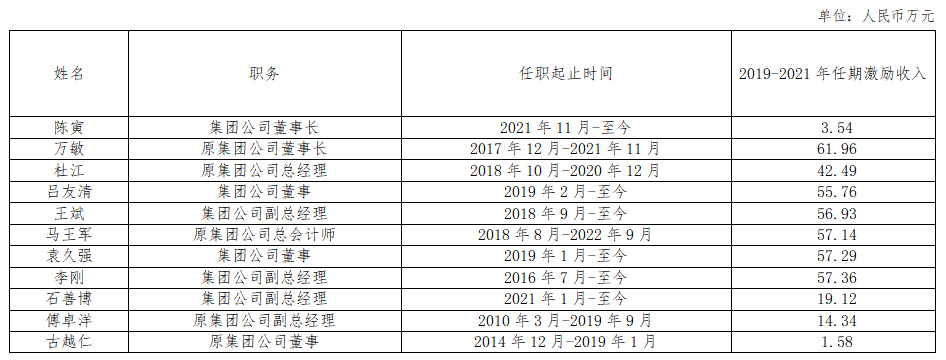 fa53130e-78db-4450-9285-2dbba66ff06b1675127361091