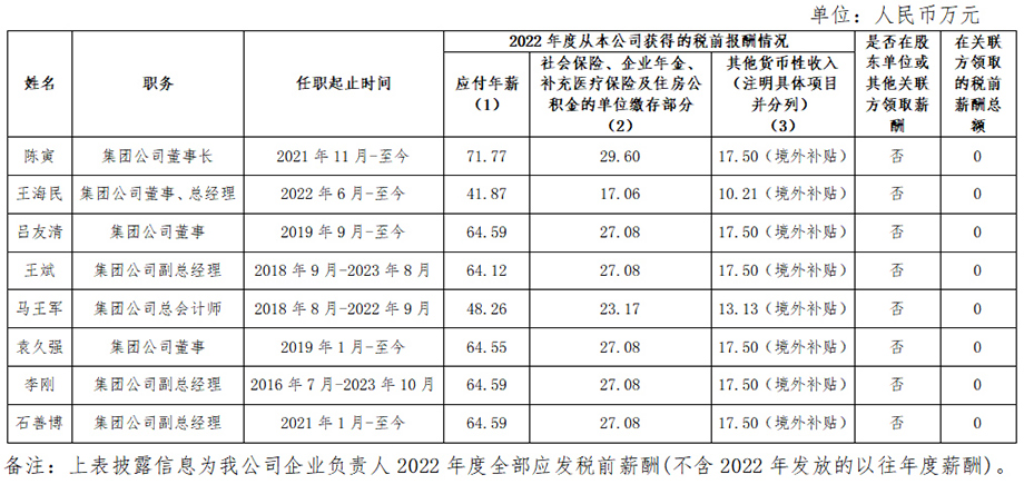 868611a8-063e-4ea4-ac9f-31e1a9a00aa61703572383707