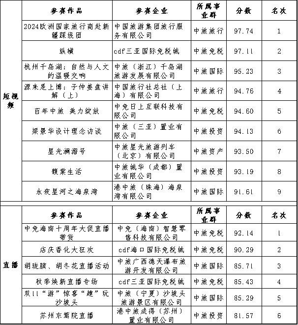 6230e46a-20a1-41f6-937c-8667c3d1160a1737779051017