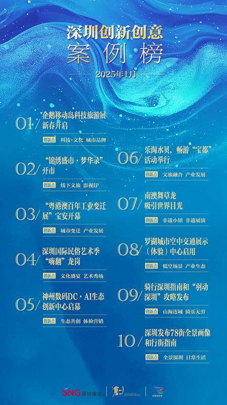 e517bfc8-c207-4164-90ca-fac16fc872051741445484482