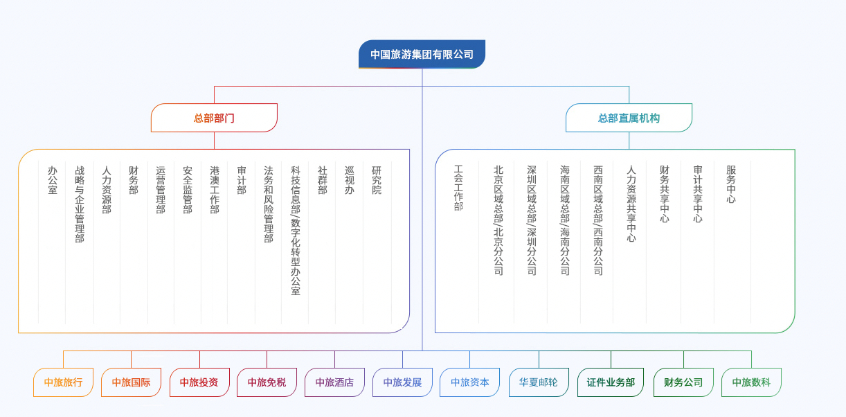 a519f402-ad01-4bec-8a05-910b80c424221773133098536